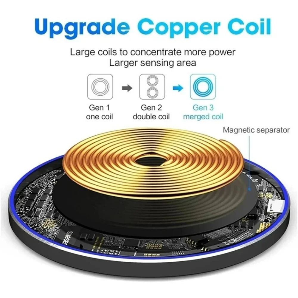 15W Wireless Fast Charging Pad – iPhone & Samsung Compatible Wireless Charging Pad Zpaxo