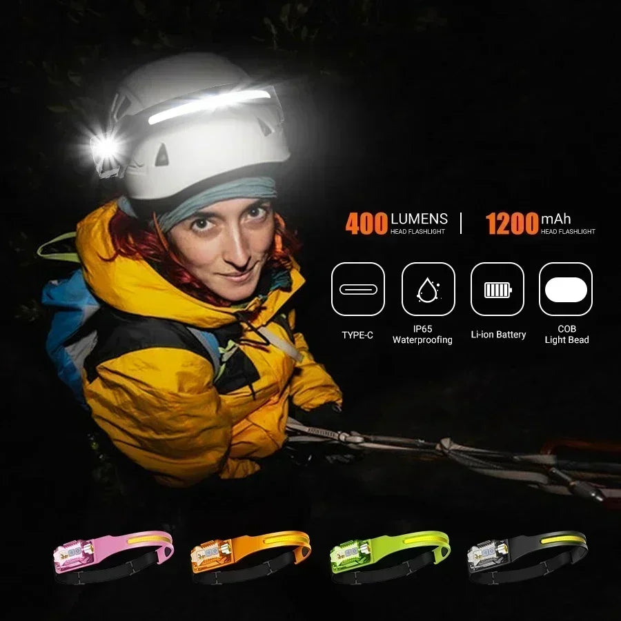 KDULIT XW005 LED Headlamp & USB-C Flashlight – 9-Mode UV EDC Torch