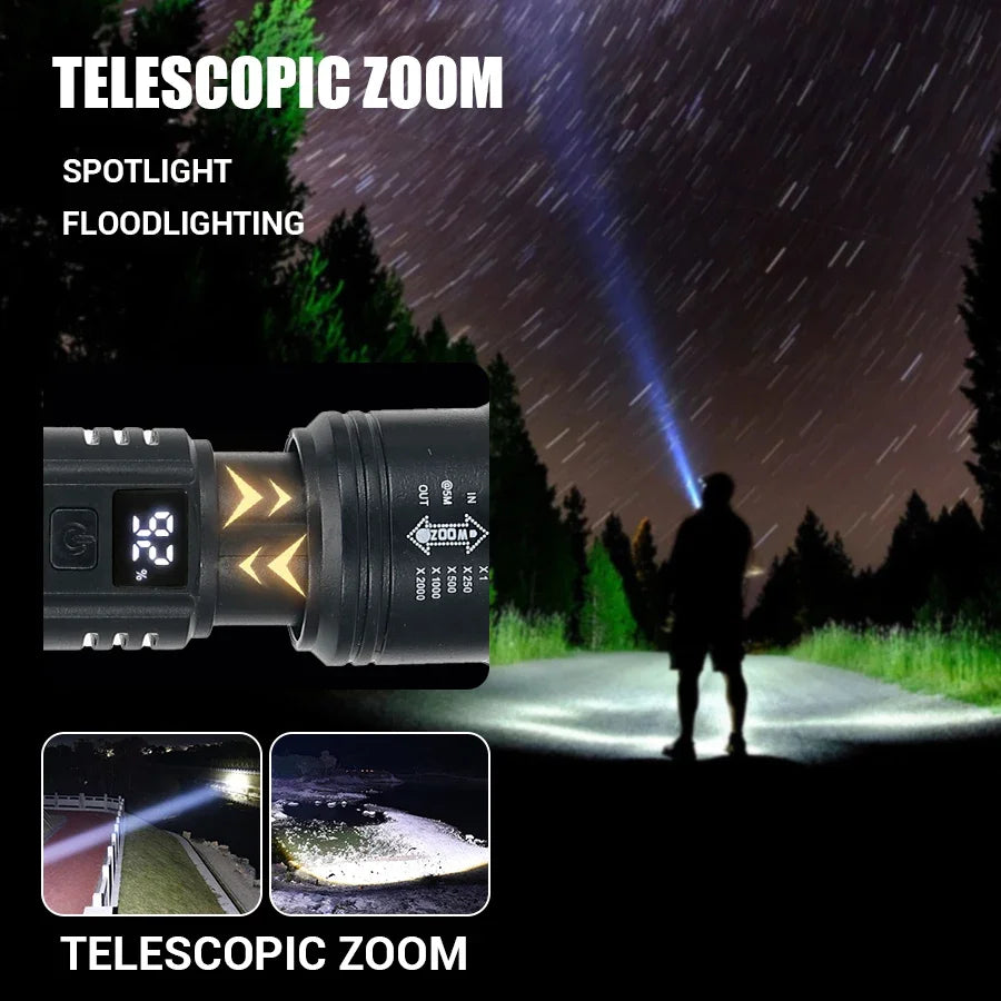 KDULIT Tactical Zoom LED Flashlight – USB Rechargeable Torch