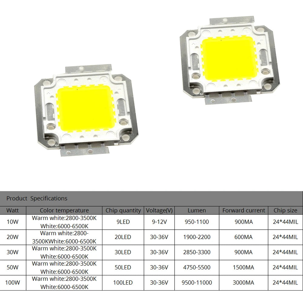 10W 30W 100W COB LED Chip Warm White DC 12V 36V DIY Lighting