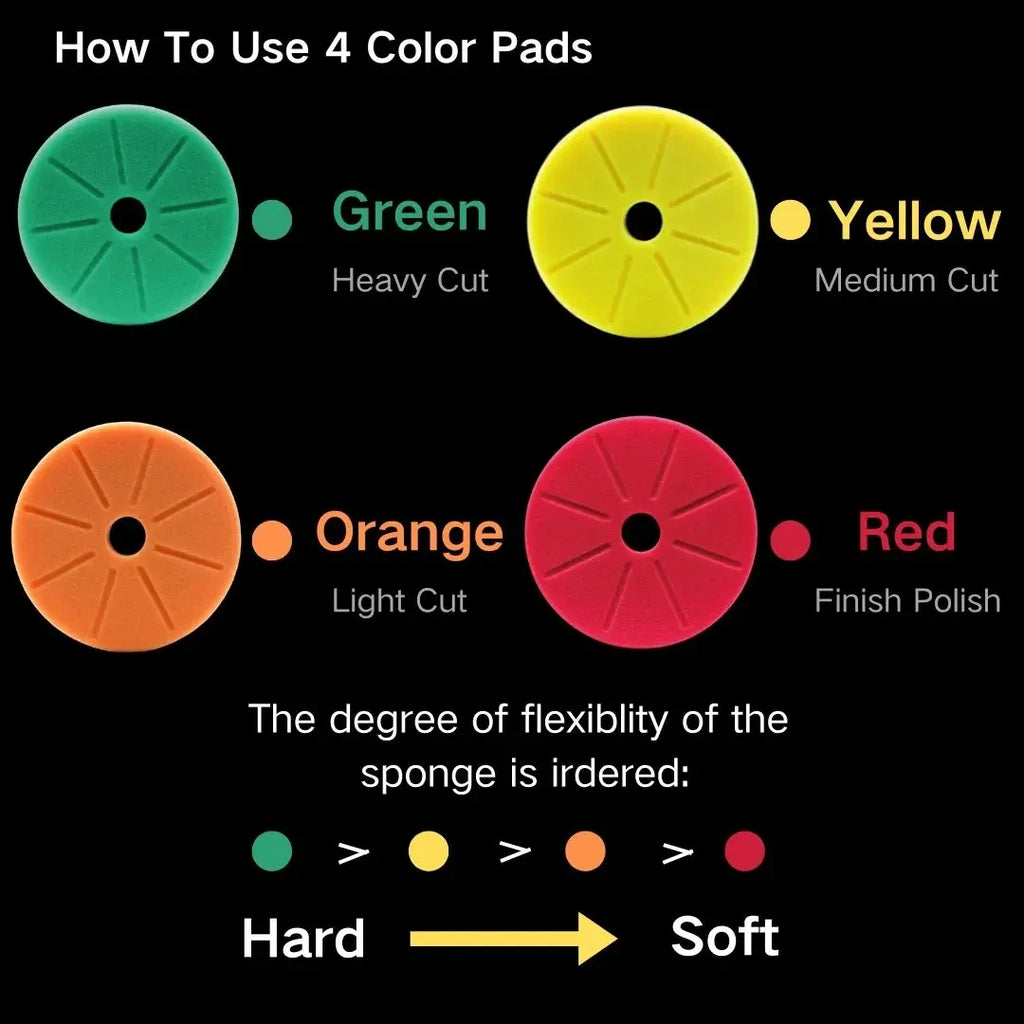 Buffing Polishing Pads Flat Foam Sponge Waxing Pad Tool Car Polisher