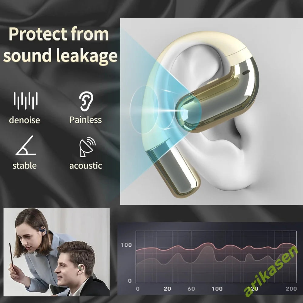 Open-ear Bluetooth Headphones Wireless Headset Earbuds Surroundings