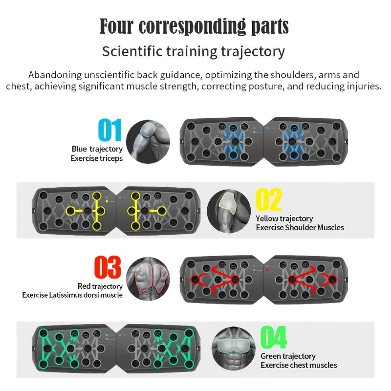 Multifunctional Push-up Board Ergonomic Non-electric PP Comfortable