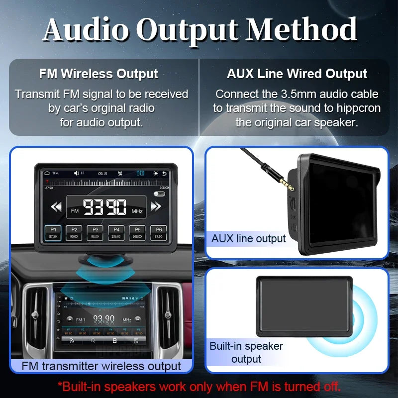 HIPPCRON Car Multimedia Player HD Display Carplay Android Auto Radio Zpaxo