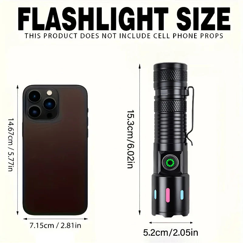 Mikenoon Mini LED Flashlight – Rechargeable, Zoomable & Waterproof Rechargeable Flashlight Zpaxo
