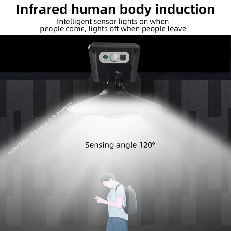 Solar Street Light Outdoor Remote Control Induction LED Round Panel Zpaxo