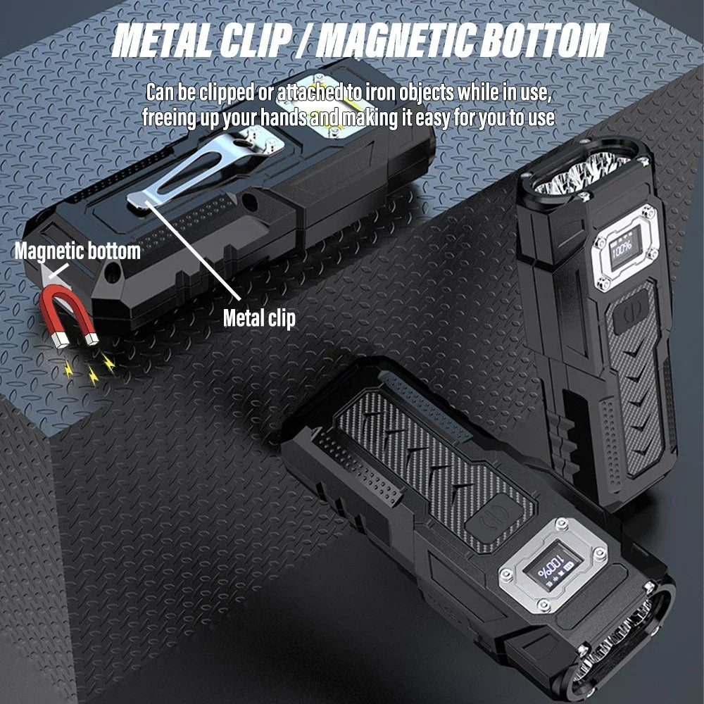 ESMARTER 1000LM Rechargeable LED Flashlight & COB Work Light Rechargeable Flashlight Zpaxo