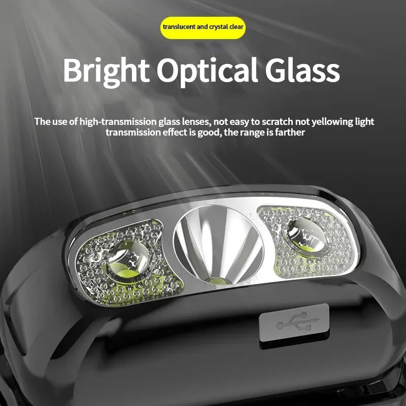 XPG LED Headlamp – USB Rechargeable, Motion Sensor & Waterproof