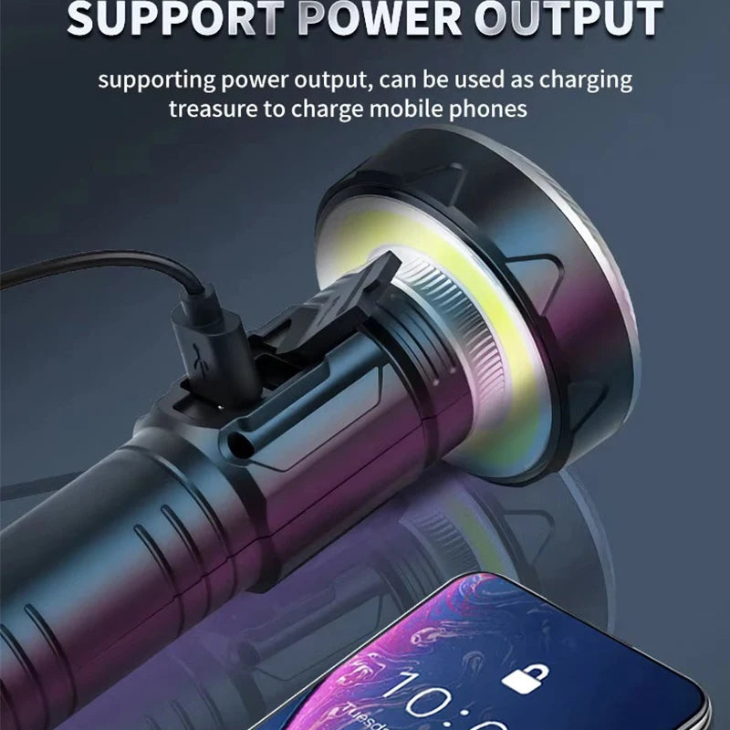 ESMARTER Multi-Mode LED Flashlight with Side Lamp – USB Rechargeable