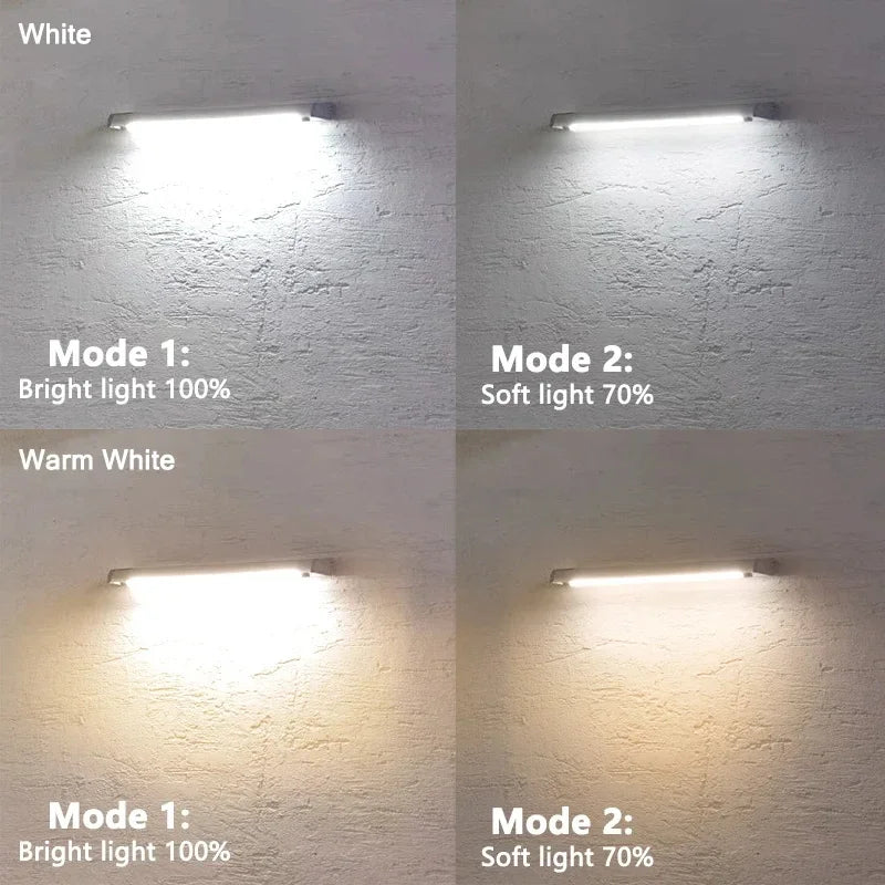 Solar LED Wall Lamp Waterproof Billboard Lights Aluminum 12000mAh Zpaxo
