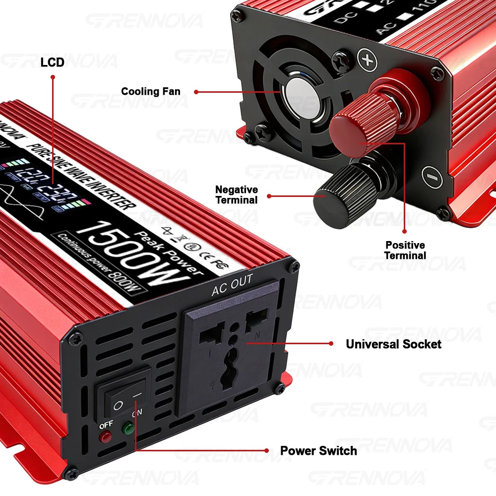 1500W Peak Power Inverter Pure Sine Wave, GRENNOVA 800W Continuous Car Converter for Refrigerator, Coffee Maker, Laptop, Camping Zpaxo