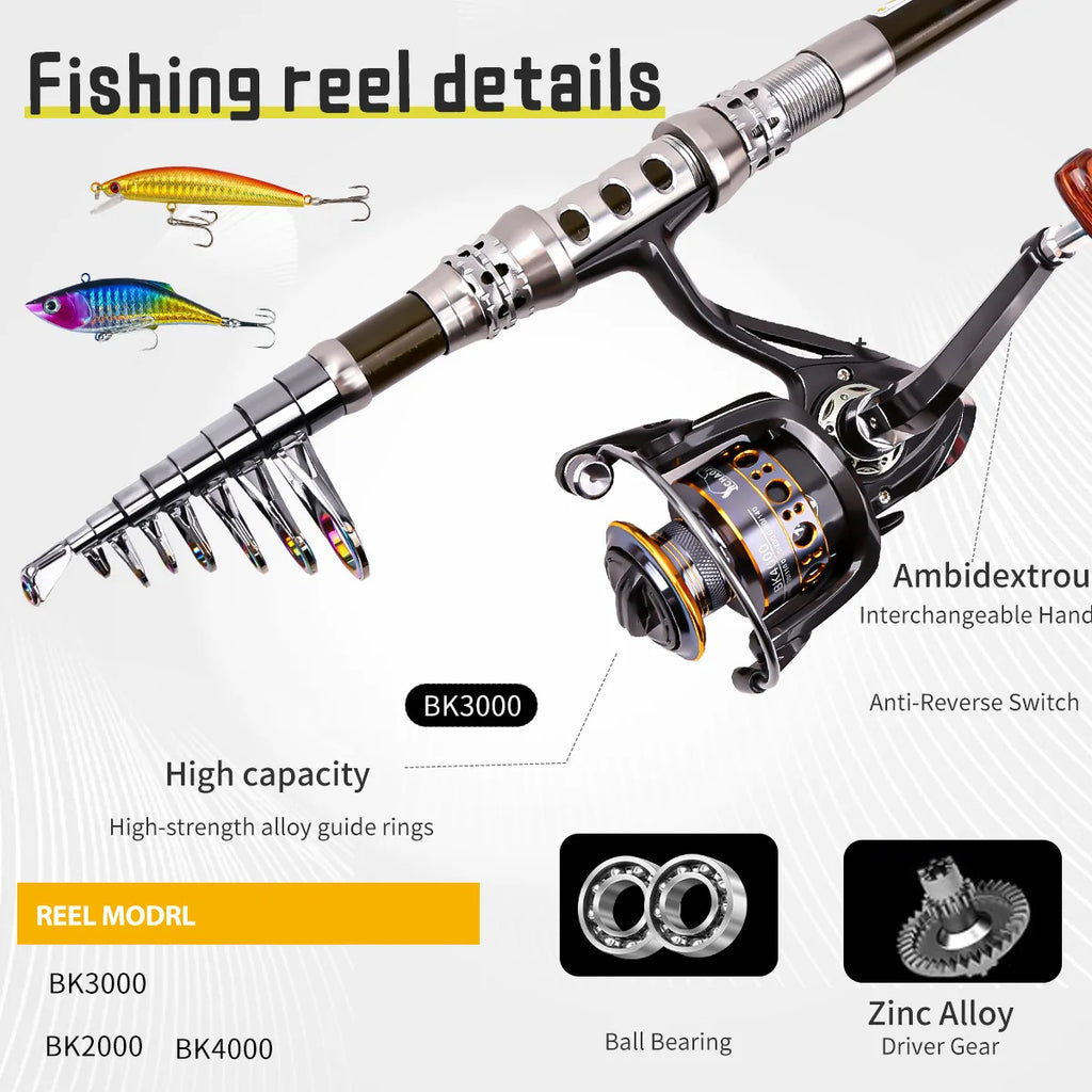 Carbon Fiber Telescopic Lure Rod & Reel Set – Sea & Freshwater
