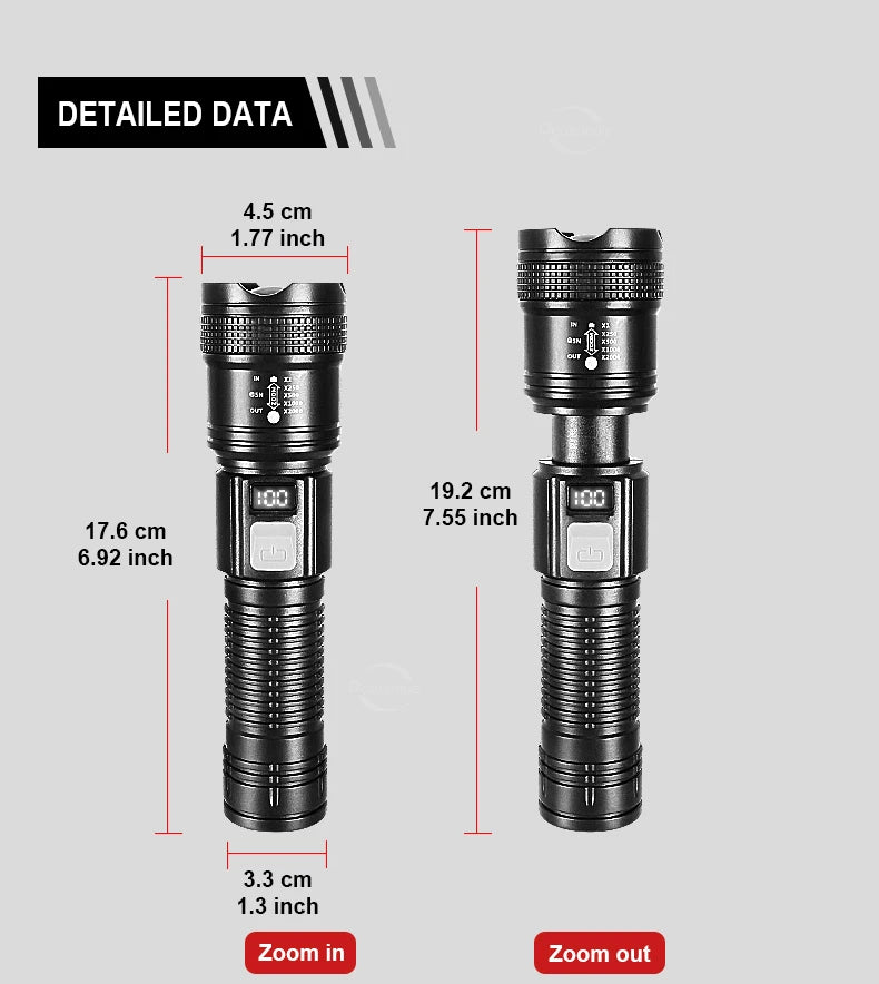Rechargeable LED Flashlight Zoomable Torch with LCD Display 3 Modes Waterproof High Power Hand Light Outdoor Wilderness Camping Zpaxo