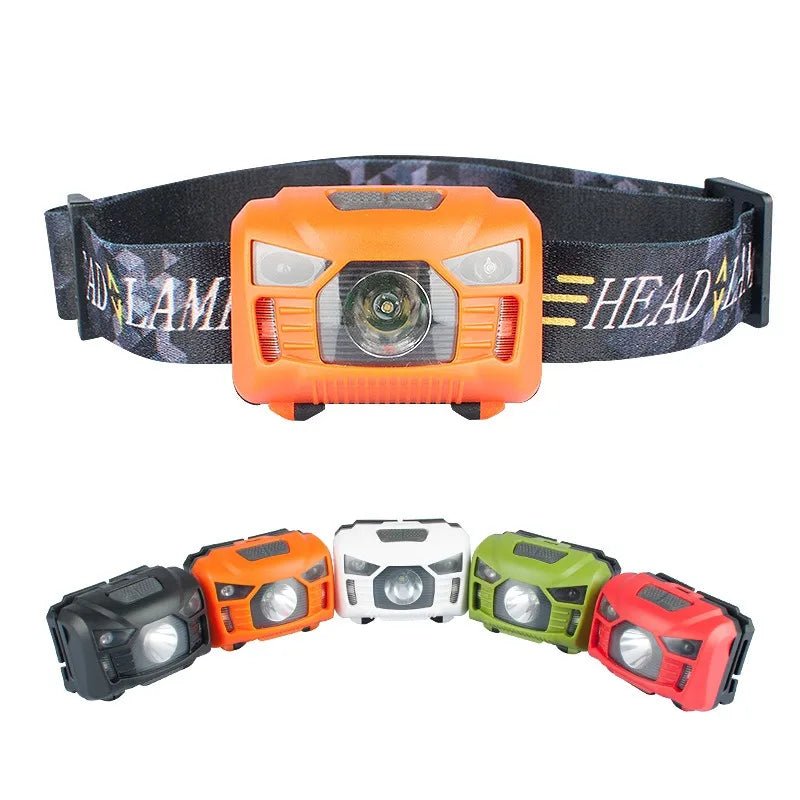 LED Motion Sensor Headlamp – Waterproof USB-C Rechargeable LED Headlamp Zpaxo