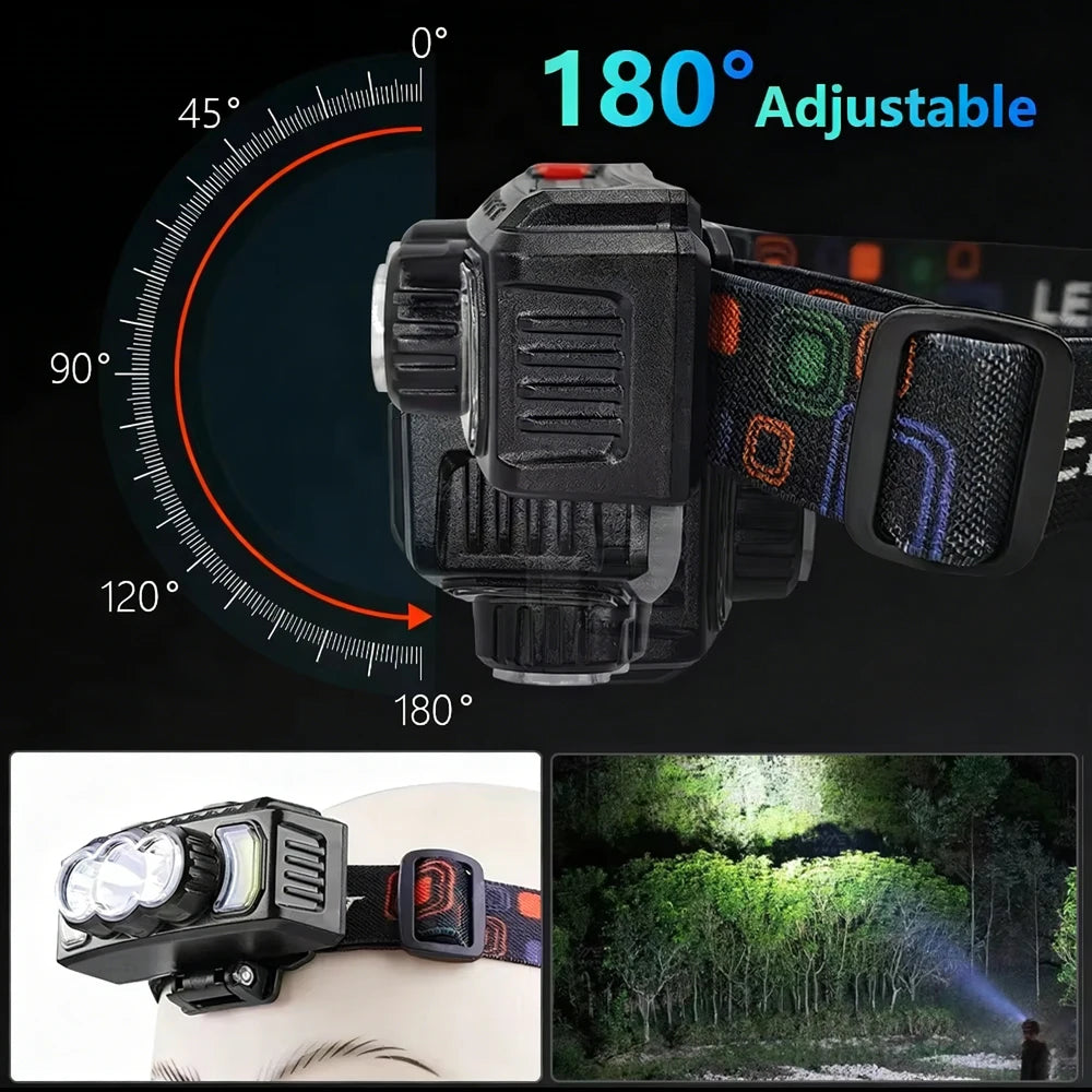 COB LED Headlamp 7-Mode USB Rechargeable – Camping & Hiking
