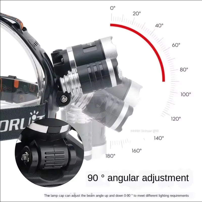 KDULIT LED Headlamp Rechargeable 18650 Waterproof Outdoor