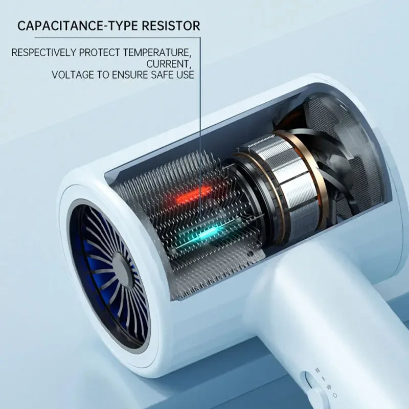 Hair Dryer, High-Speed Electric Turbine Airflow, Low Noise, Constant Temperature And Quick Drying Wind Speed 62m/s1800WQuick Dry Zpaxo