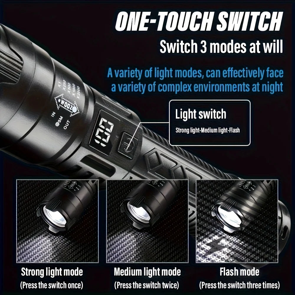 2000LM LED Tactical Flashlight – Type-C Rechargeable Zoom Torch LED Tactical Flashlight Zpaxo