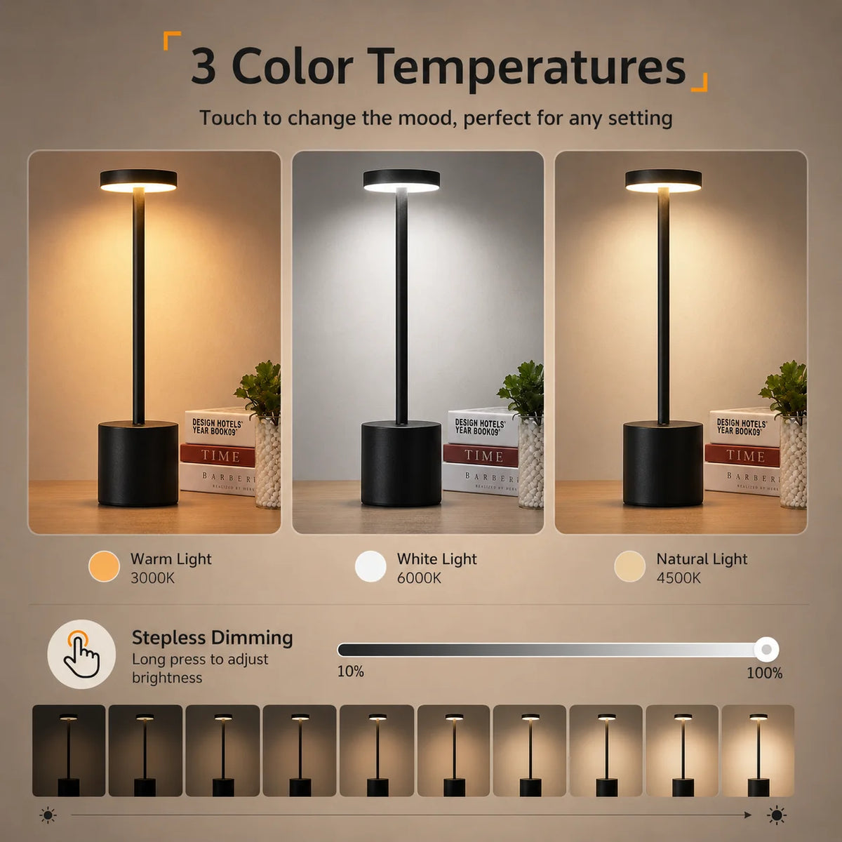 Rechargeable Table Lamp Cordless LED Touch Desk Lamp 3 Color Dimmable Portable Bedside Light for Bedroom Restaurant Office Decor Zpaxo