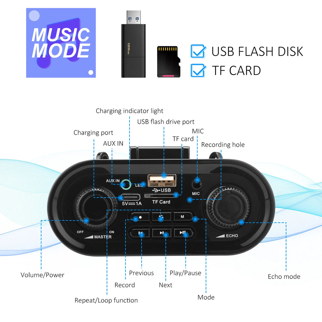 Headworn Microphone Loudspeaker Voice Amplifier Recorder Mic Speaker