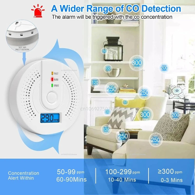 Independent CO Alarm Sensor Carbon Monoxide Alarm Detector High Sensitive Warning LED Display CO Alarm Battery Powered Zpaxo
