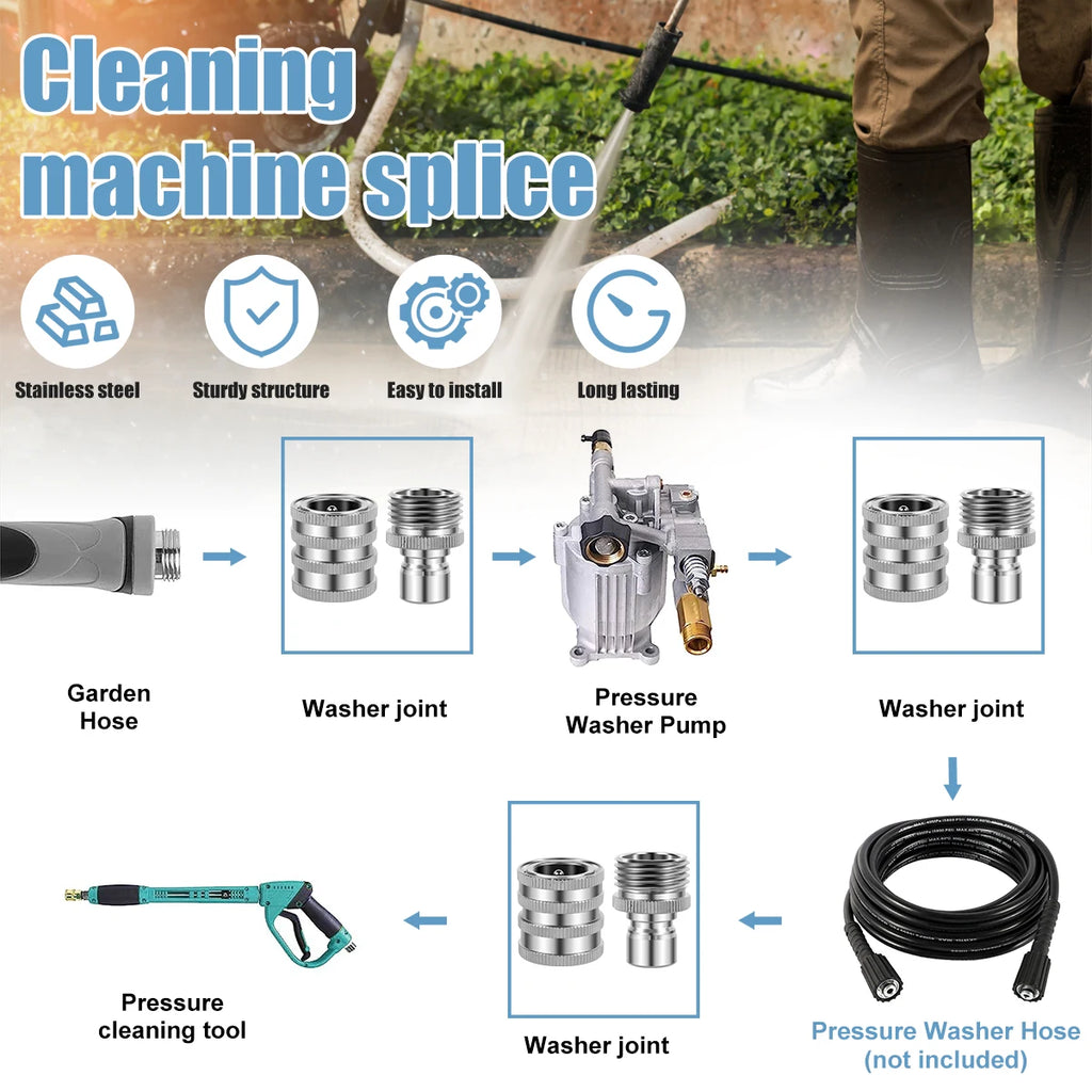 4Pcs Thread Tap Coupling Stainless Steel Garden Hose Quick Connector Water Hose Fitting 3/4inch Pressure Washer Pump Adapter Zpaxo