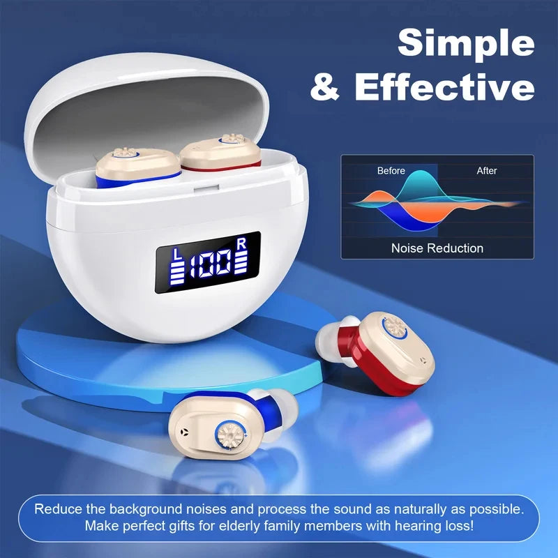 Sound Assistance Devices Suitable Elderly Rechargeable Hearing