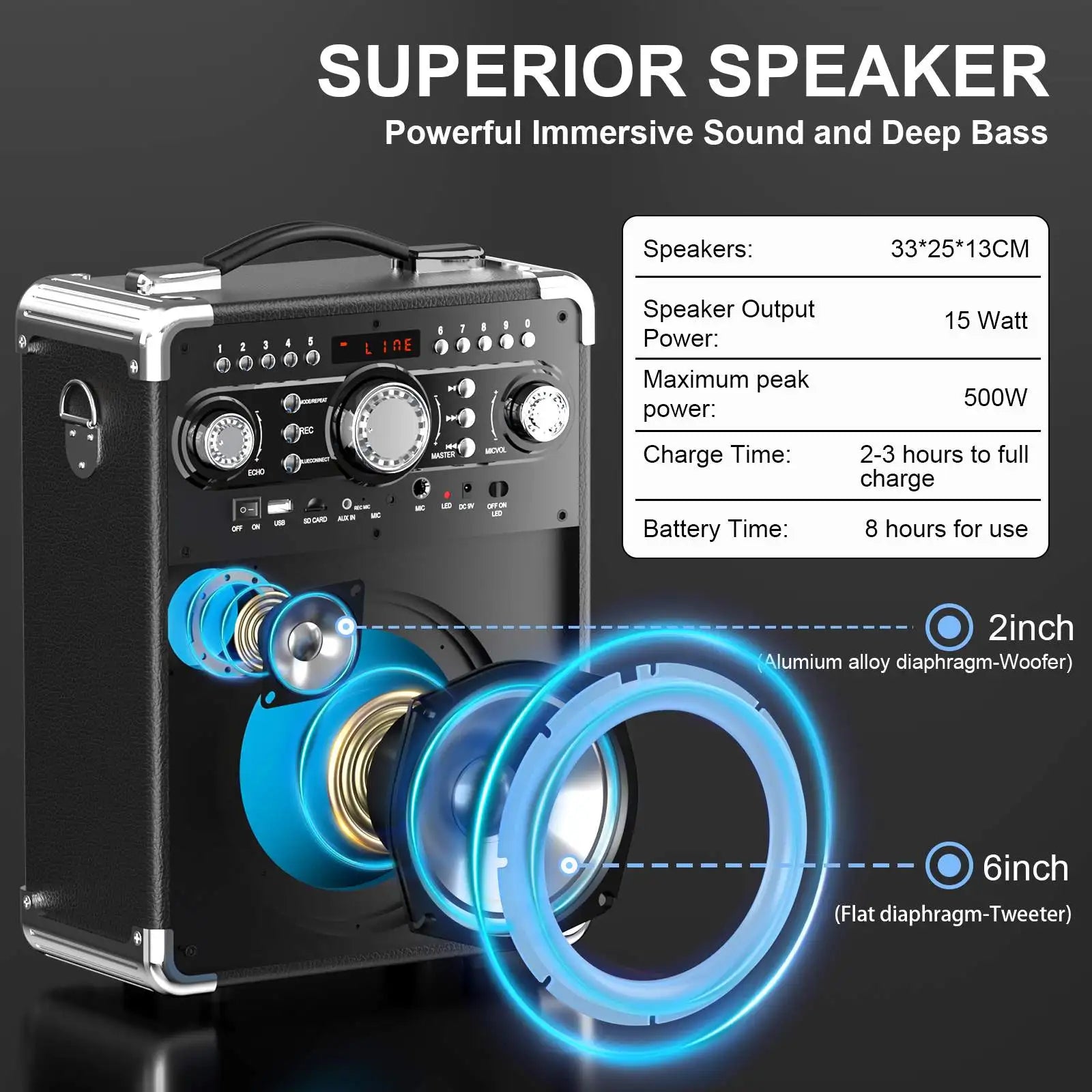 S8-T Kara Ok 3 Microphones Portable Bluetooth 5 Speaker Suitable