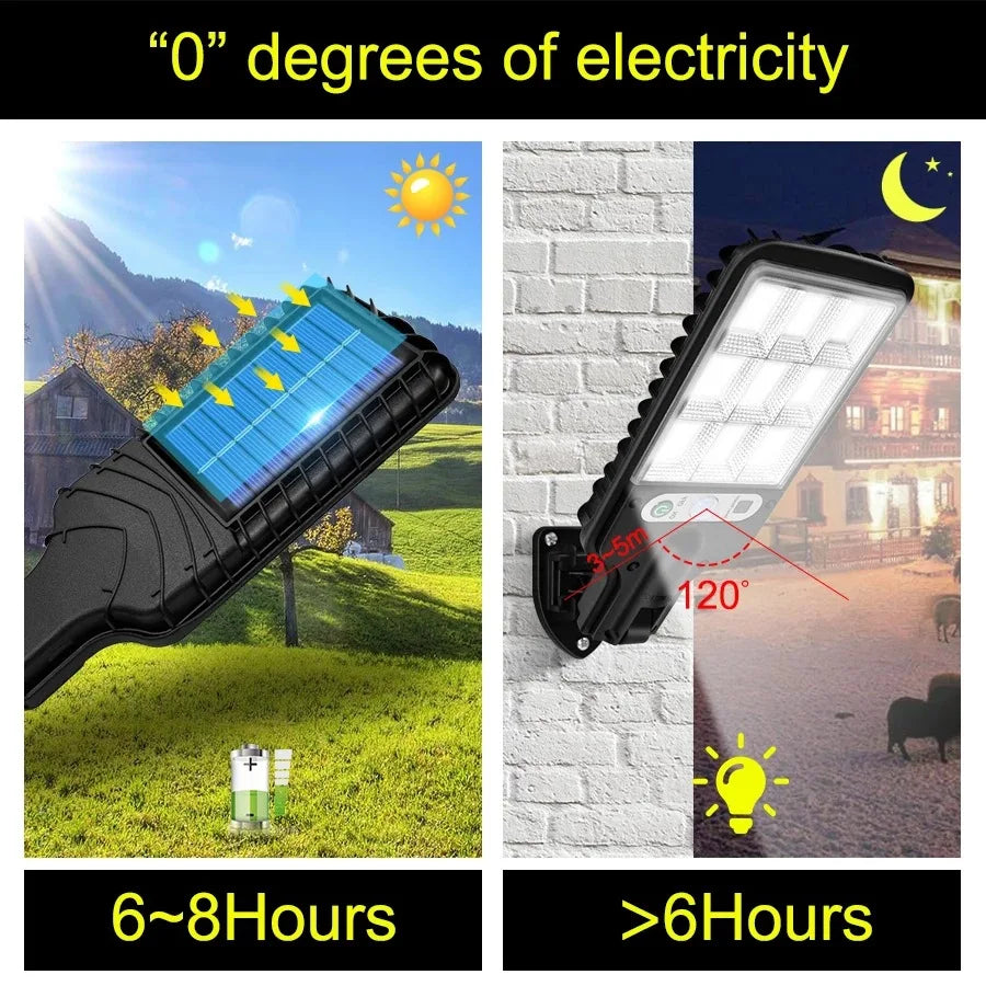 Solar Street Lights with Motion Sensor Outdoor Patio LED/COB Lamp Waterproof Remote Control Security Lighting Light for Garden Zpaxo