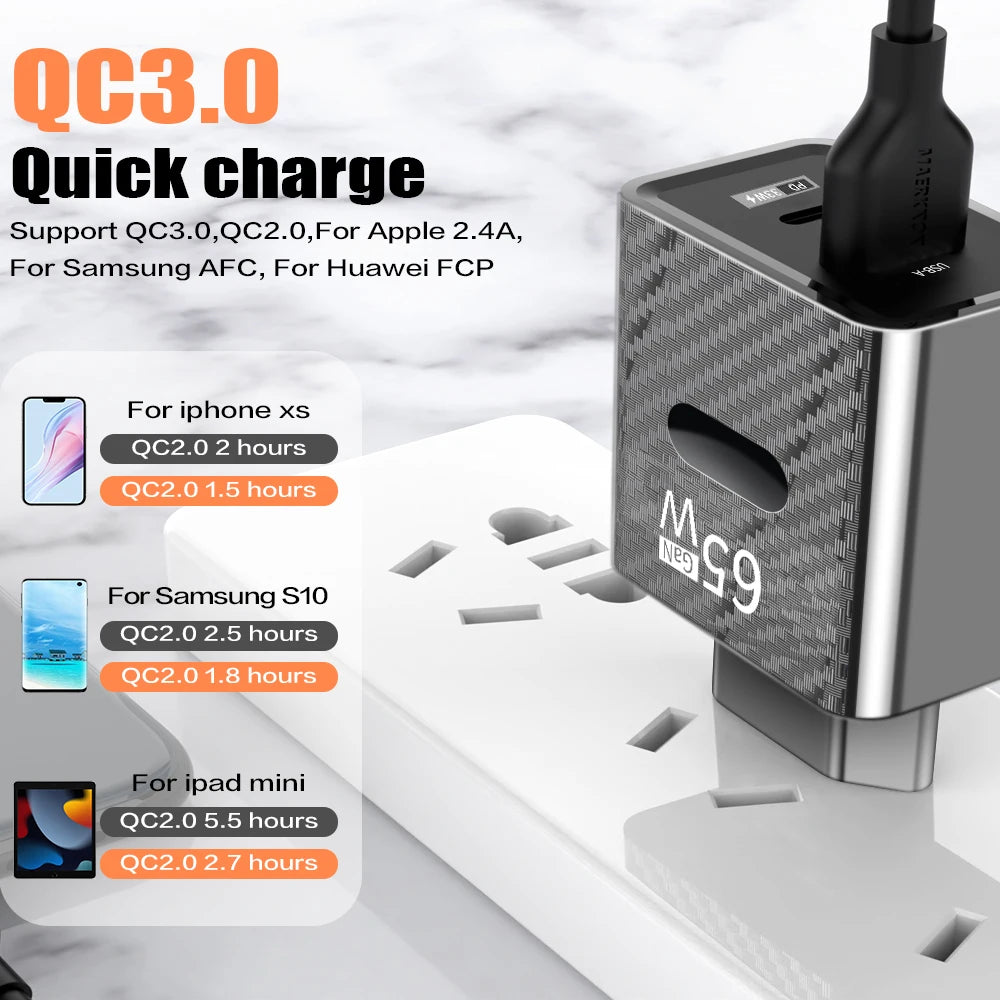 65W GaN USB-C Fast Charger QC3.0 PD Wall Adapter USB-C Wall Charger Zpaxo