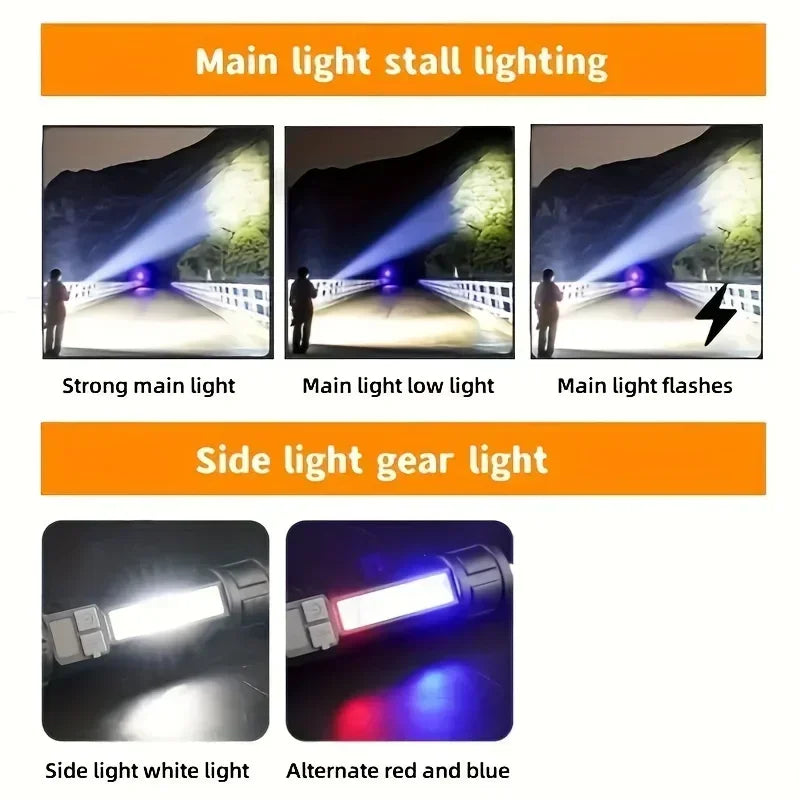 Rechargeable Zoom LED Tactical Flashlight with Display & Side Light