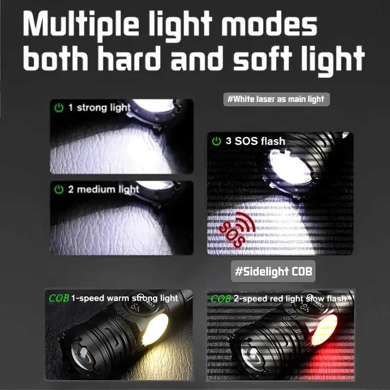 Mikenoon Magnetic LED Tactical Flashlight – USB Rechargeable COB LED Tactical Flashlight Zpaxo