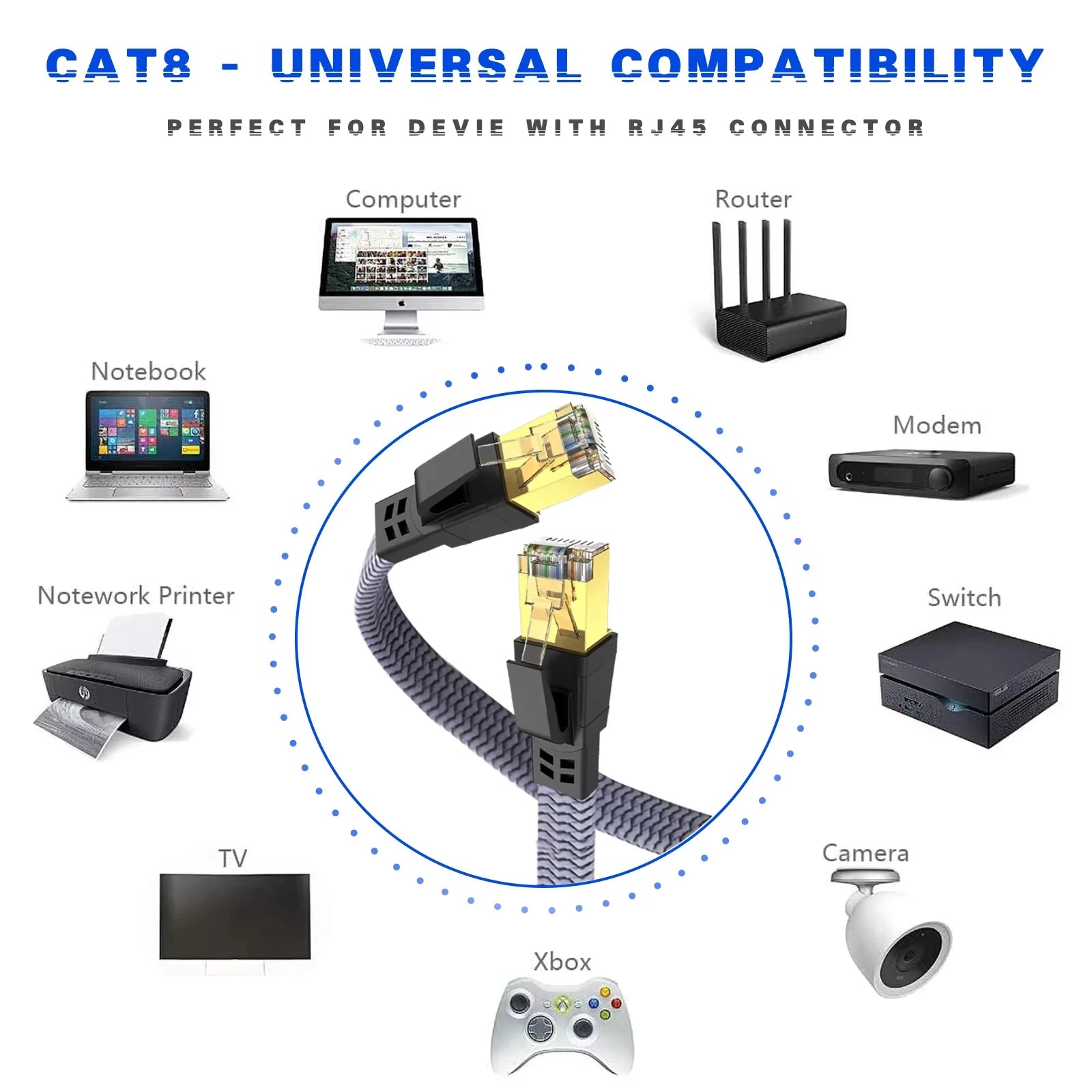 CAT8 Ethernet Cable 40Gbps Flat Nylon Braided Network Lan CAT8 Ethernet Cord For PC Modem Laptop PS5 Router Smart TV RJ45 Cable Zpaxo