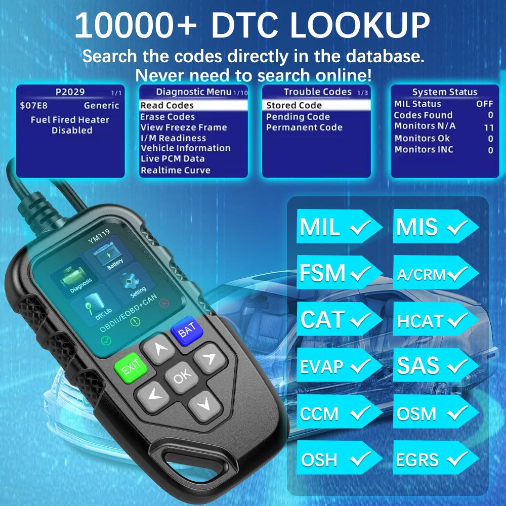 YM119 Car Auto Diagnostic Tool OBD2 Code Reader OBDII Scanner Work