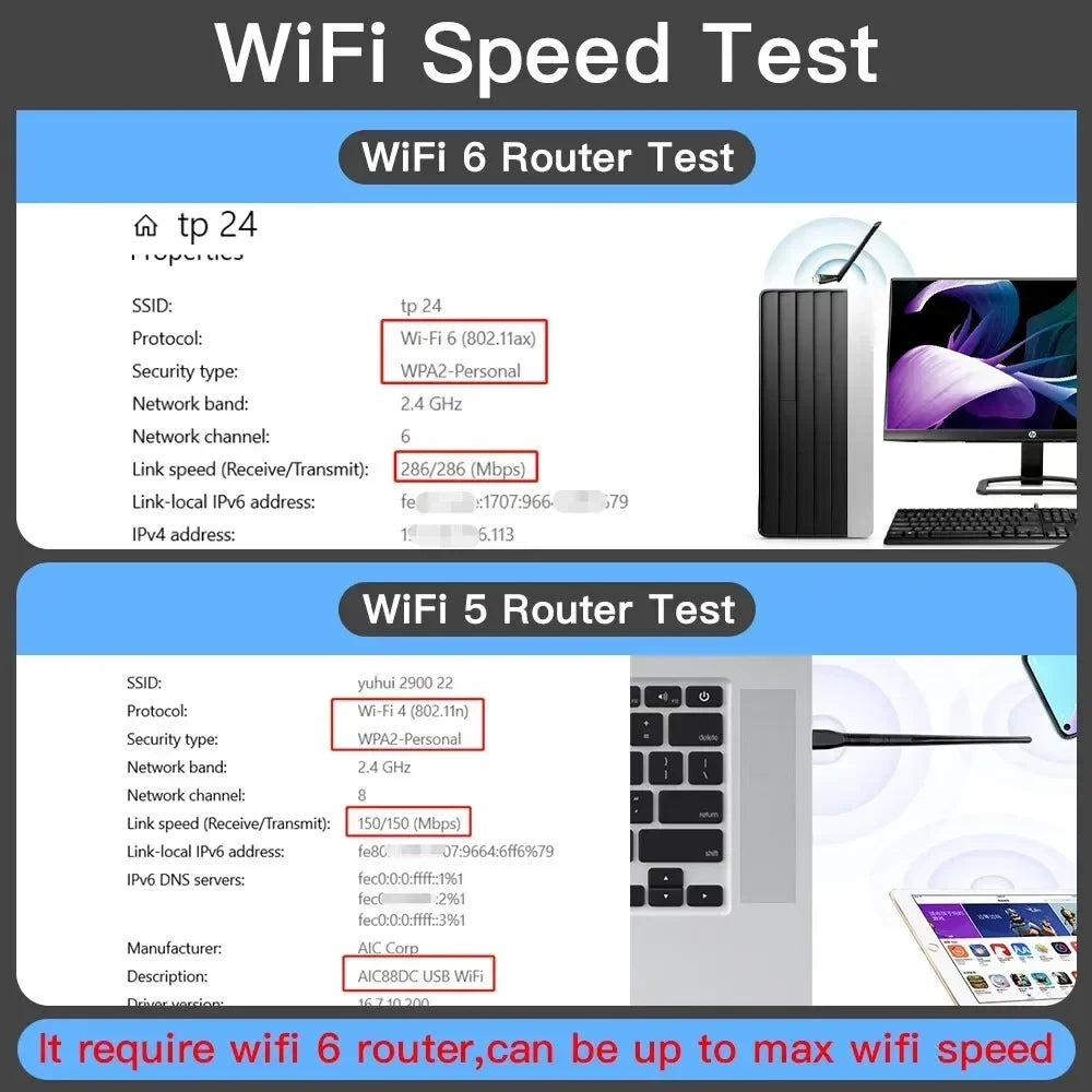 WiFi 6 USB Adapter AX286 Network Card Dongle 2.4GHz 802.11AX Antenna Signal Reception for Laptop Windows 10/11 Driver-Free Zpaxo