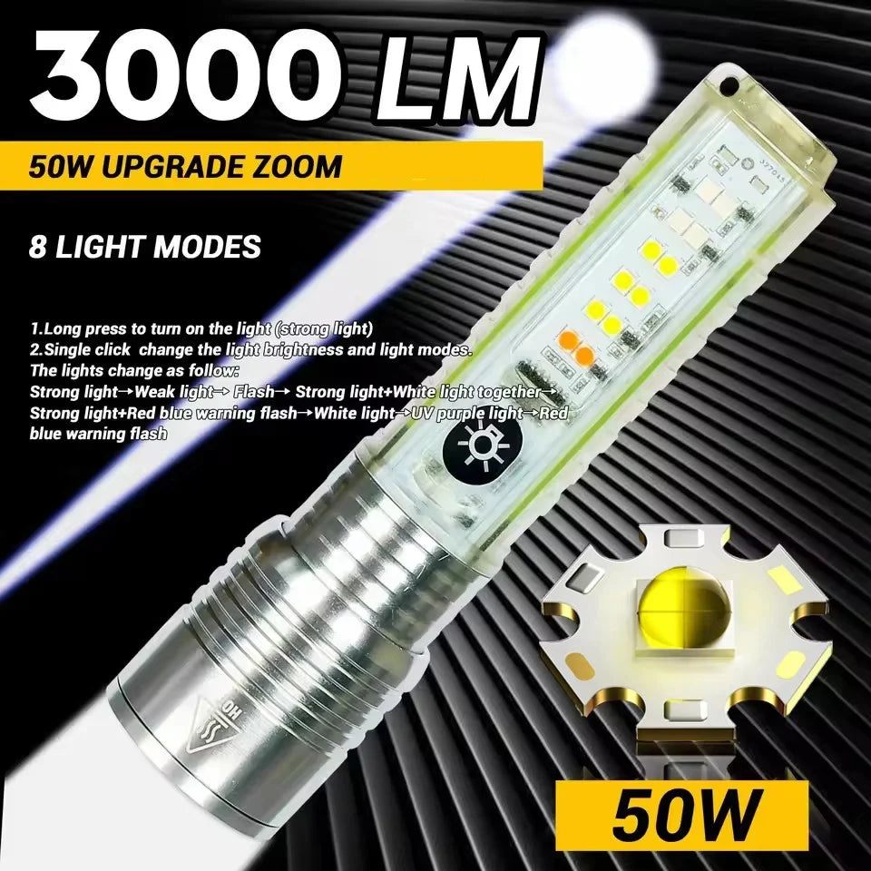 ESMARTER 30W Zoomable LED Flashlight – Type-C Rechargeable, 8 Modes