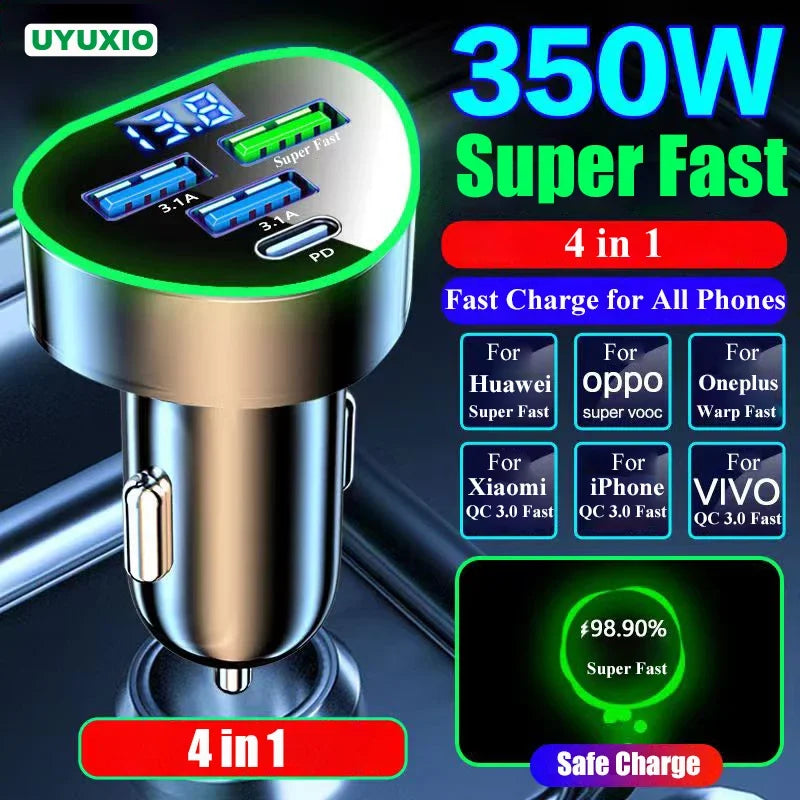 UYUXIO USB C Car Phone Charger Fast Charge LED Voltage Display Iphone