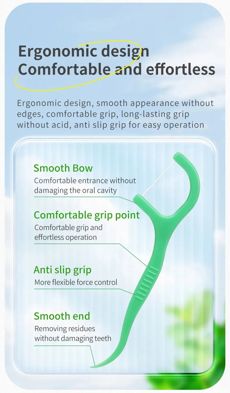 Ultra-Fine Toothpicks Set - 600/300/150/50pcs Portable Disposable Care Floss for Deep Oral Cleaning Home Care Pack Zpaxo