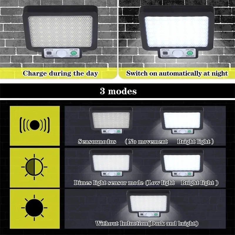 Solar LED Wall Light – 3-Mode Motion Sensor IP65 Outdoor Solar Wall Light Zpaxo