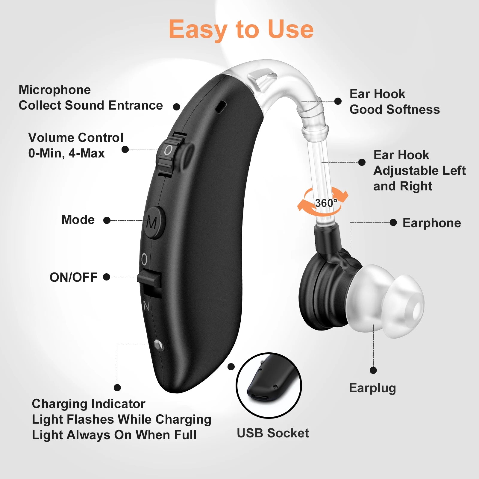 Rechargeable Hearing Earphones Amplifiers Suitable Elderly