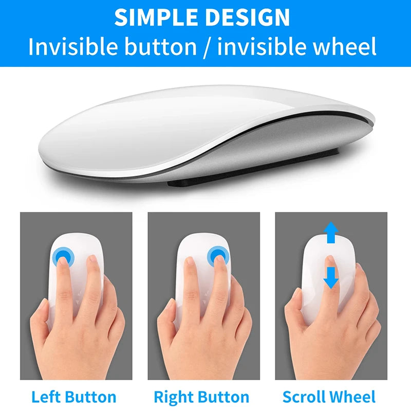 Wireless Bluetooth Mouse Multi-touch Ergonomic Silent Type-c Charging