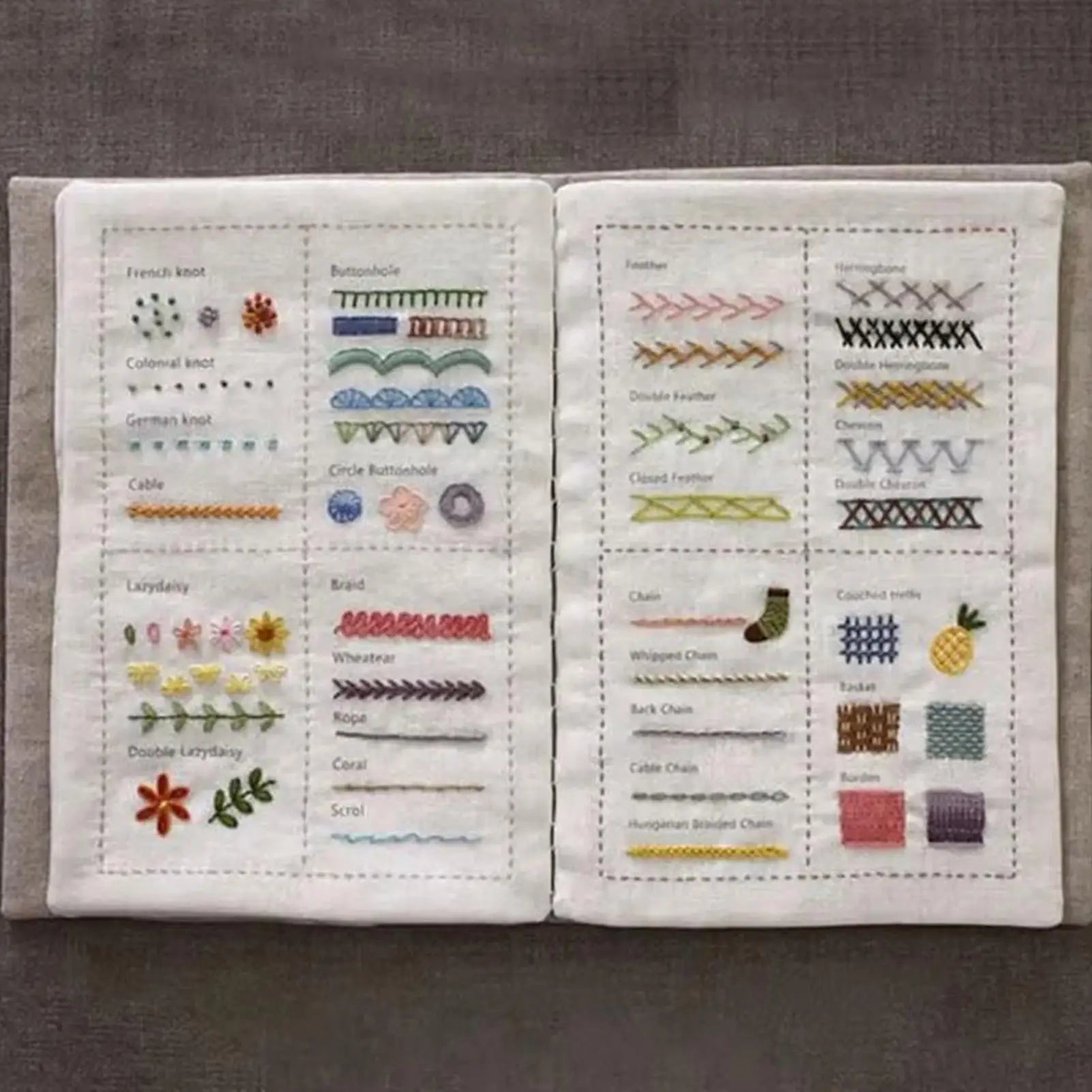 Embroidery Stitches Book Needle Threader Step Guide Visual Learning
