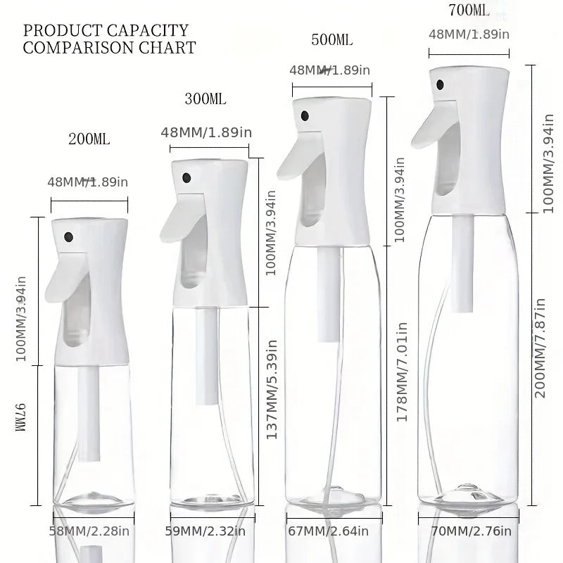 Multi-use Fine Mist Spray Bottle Leakproof High-pressure Design