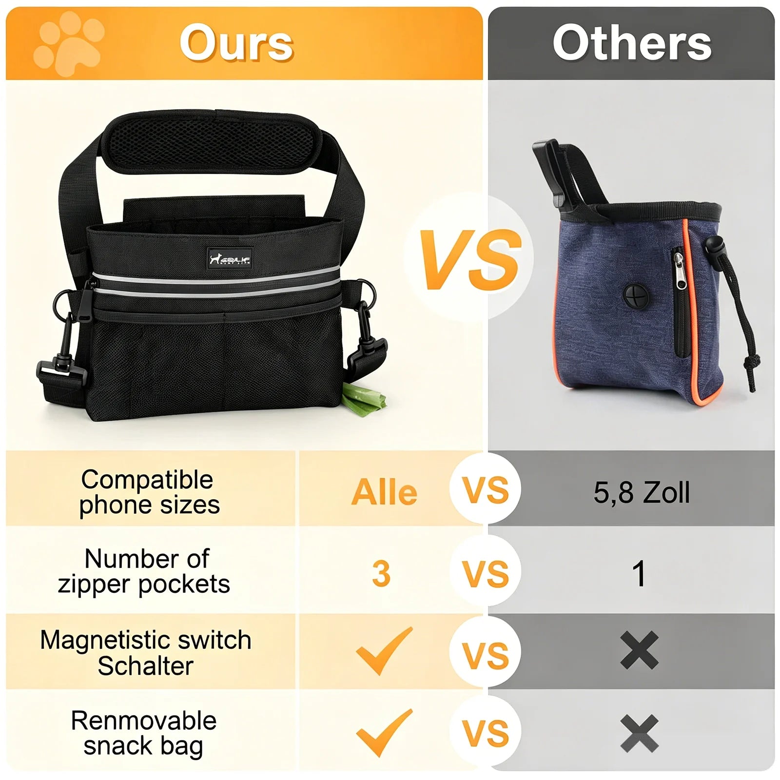 Large Capacity Training Treat Bag 3 Zipper Pockets Magnetic Closure Detachable Snack Pouch Pet Walking Waist Bag Pet Outdoor MTB Zpaxo