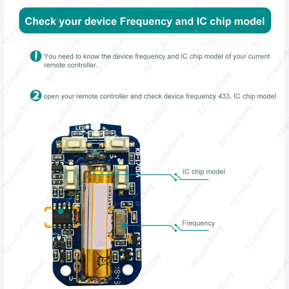 433MHz Smart Copy Duplicator Remote Control 4 Button Remote Cloning for Electric Garage Door Gate 433.92 MHz Transmitter Zpaxo
