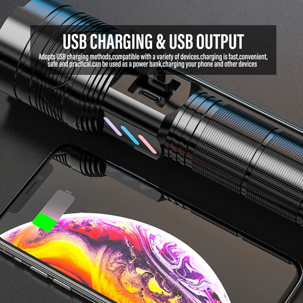 ESMARTER 1500LM Rechargeable LED Flashlight – Zoomable Torch