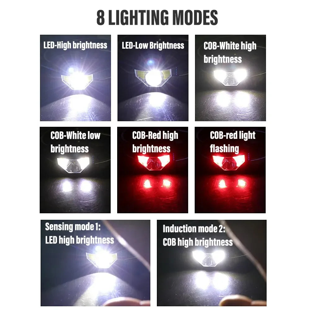 Rechargeable COB LED Headlamp – 8 Modes, Sensor & Waterproof Rechargeable Headlamp Zpaxo