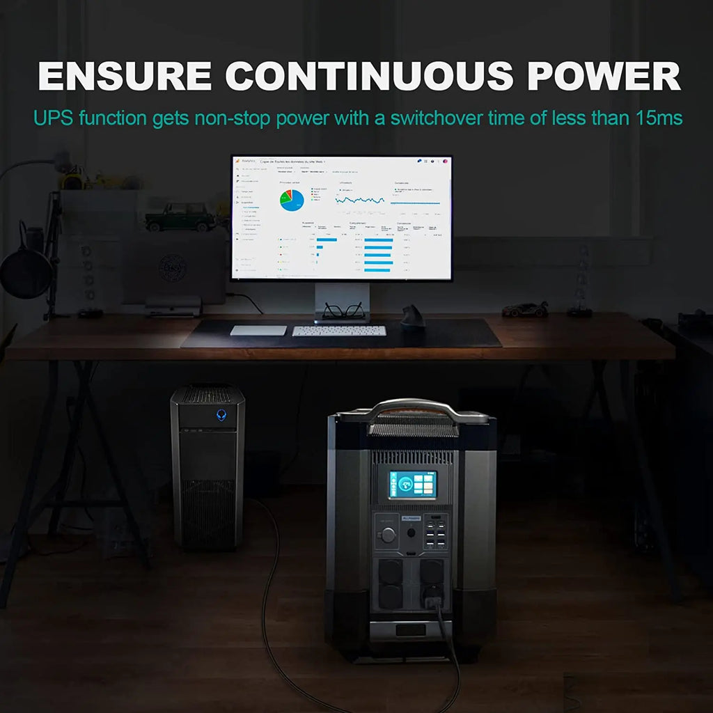 ALLPOWERS R4000 Portable Power Station LiFePO4 Battery 3456Wh Solar Zpaxo