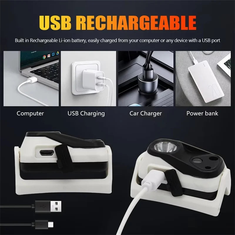 Mikenoon LED Headlamp – USB Rechargeable, 4 Modes & IR Sensor LED Headlamp Zpaxo