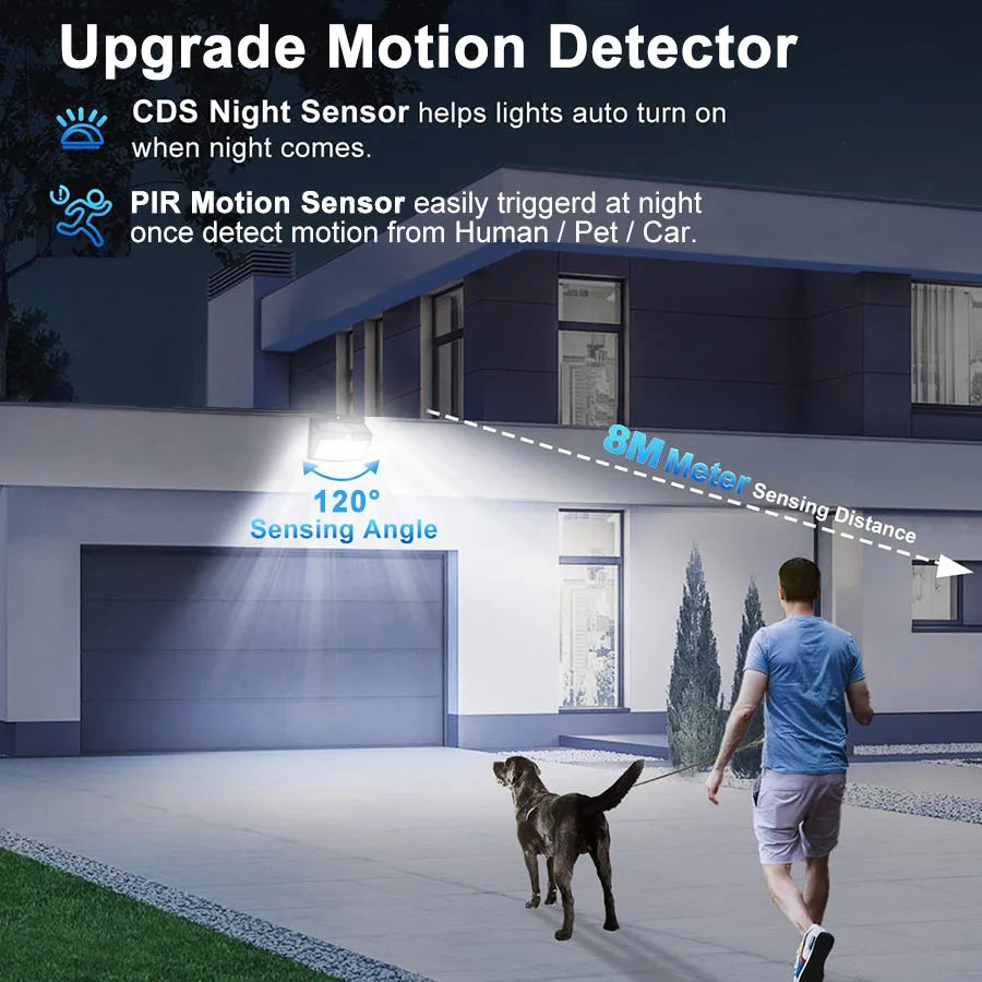 New Solar Motion Sensor Lights 176/158LED Outdoor Waterproof Wall Lights 3 Modes Solar Security Lights Fence Yard Garage Deck Zpaxo